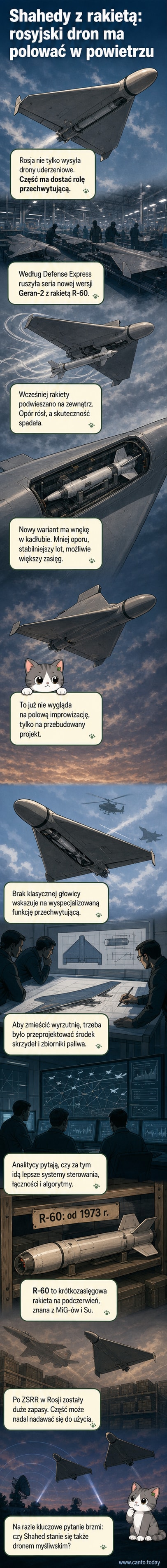 Ilustracja pokazująca dron Geran-2 z wewnętrznie zamontowanym pociskiem R-60, latający nad terenem przypominającym pole bitwy, z widocznym schematem przebudowy kadłuba.