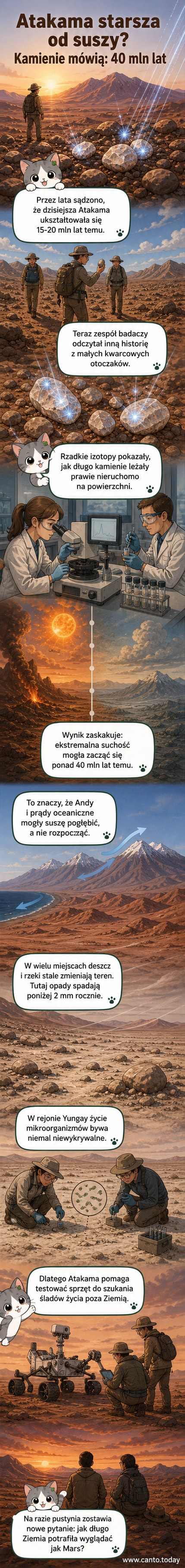 Widok na pustynię Atakama w Chile – suchy, skalisty krajobraz przypominający Marsa, z czerwonawą ziemią i niebieskim niebem.