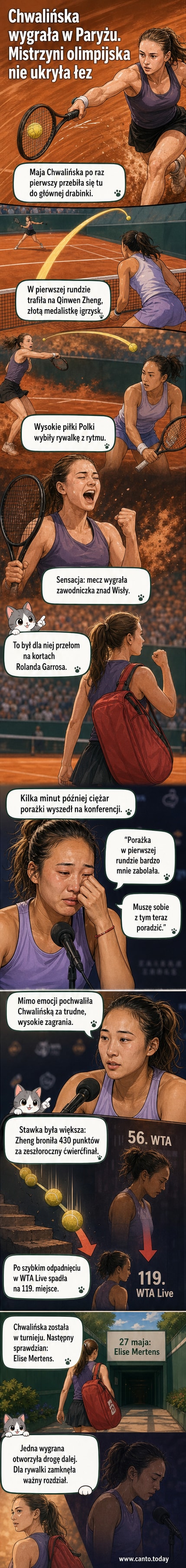 Maja Chwalińska świętująca zwycięstwo na czerwonym korcie podczas French Open, w tle widoczna rozczarowana Qinwen Zheng.