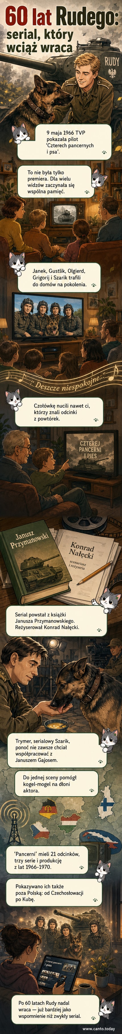 Ilustracja czołgu „Rudy” z czwórką żołnierzy i psem Barwenem, tło z deszczowym sadem i napisem „Czterej pancerni i pies”