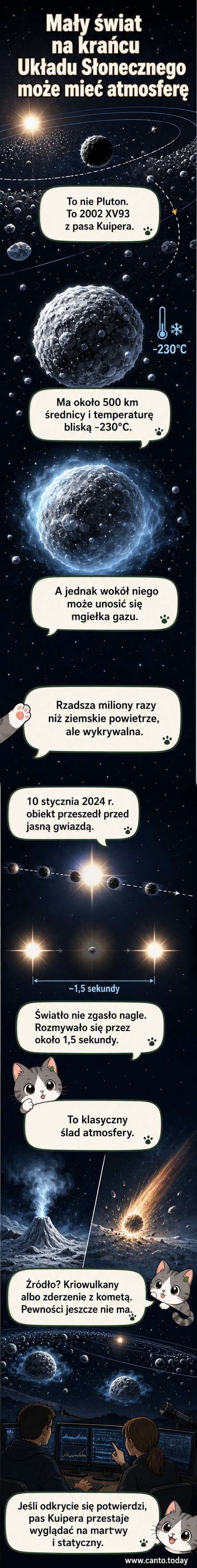 Ilustracja przedstawia mały, zamarznięty obiekt w pasie Kuipera otoczony rzadką, przezroczystą mgiełką gazową, na tle ciemnego kosmosu i odległych gwiazd.