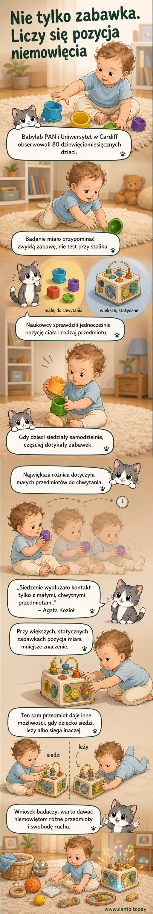 Ilustracja przedstawiająca niemowlę siedzące na podłodze, bawiące się małą klocką, podczas gdy w tle widać różne zabawki i naukowca obserwującego z boku.