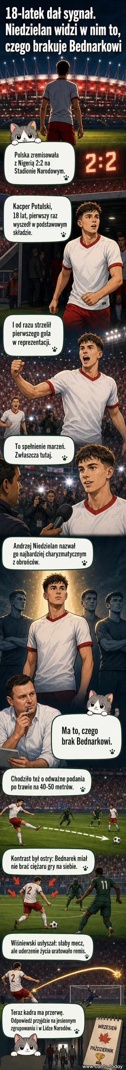 Młody piłkarz Kacper Potulski świętujący gola na Stadionie Narodowym, w tle trybuny pełne kibiców.