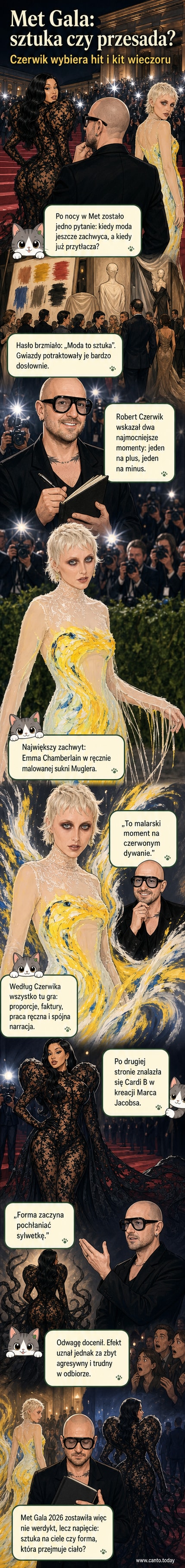Robert Czerwik analizuje kontrastujące looki Emma Chamberlain i Cardi B z Met Gali 2026: malowaną suknię i kontrowersyjną kreację z monumentalnymi zdobieniami.