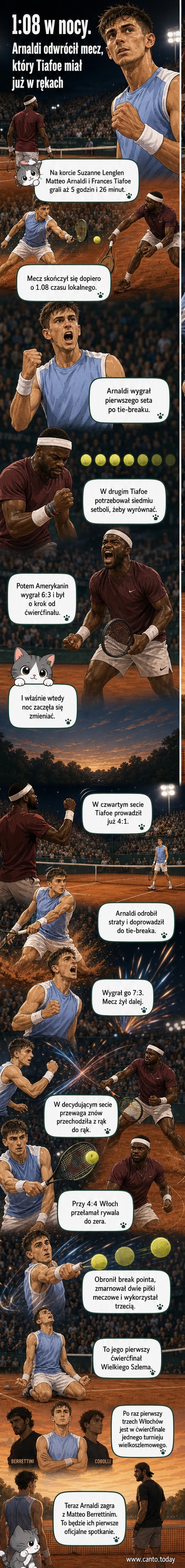Arnaldi podnosi ręce w geście radości po wygranej nad Tiafoe’em na korcie Suzanne Lenglen podczas nocnego meczu na Roland Garros