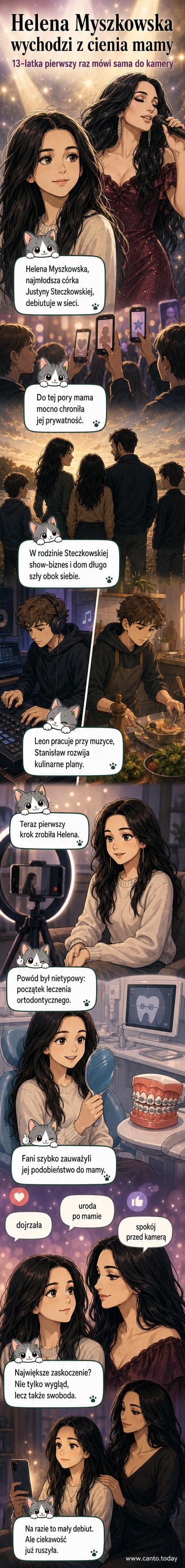 Zdjęcie przedstawia 13-letnią Helenę Myszkowską, córkę Justyny Steczkowskiej, podczas jej pierwszego wywiadu w mediach społecznościowych, z okazji rozpoczęcia leczenia ortodontycznego.