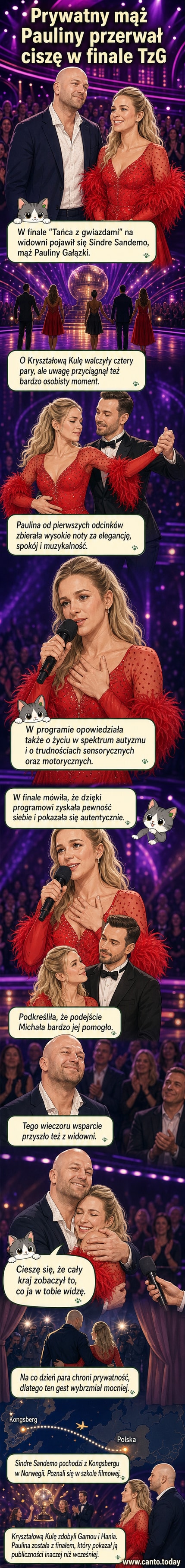 Paulina Gałązka i jej mąż Sindre Sandemo podczas finału Tańca z gwiazdami, ujęcie z publicznego wsparcia na widowni.