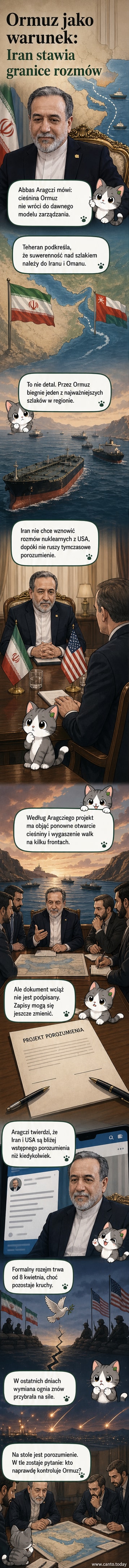 Ilustracja przedstawiająca cieśninę Ormuz z okrętami w tle i konturami Iranu oraz Omanu, z symbolem tarczy oznaczającym suwerenność.