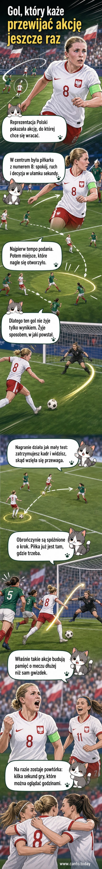 Reprezentant Polski strzela gola po dynamicznej akcji zespołu, piłka leci do bramki w trakcie meczu kwalifikacyjnego.
