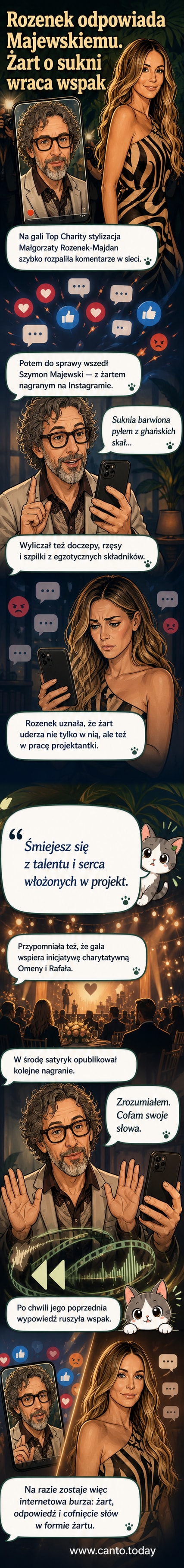 Ilustracja przedstawia Szymona Majewskiego mówiącego do kamery z ironicznym uśmiechem, podczas gdy w tle widać Małgorzatę Rozenek w efektownej afrykańskiej stylizacji na czerwonym dywanie.