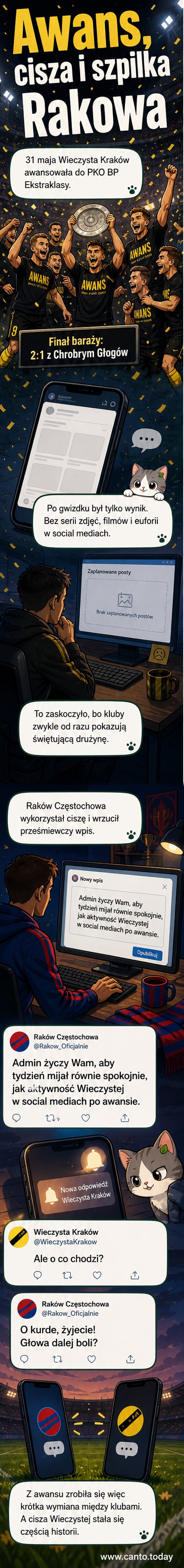 Ilustracja przedstawiająca dwa piłkarskie kluby — jeden świętujący, drugi komentujący z ironicznym uśmiechem — w stylu komiksu sportowego.