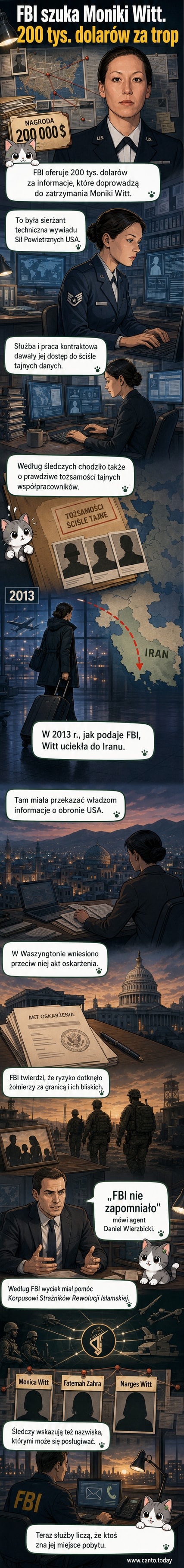 Ilustracja przedstawiająca poszukiwaną osobę z czerwoną pieczątką 'WANTED', tło z elementami amerykańskiego i irańskiego flagowego motywu, schematyczne ikony tajnych dokumentów i satelity.