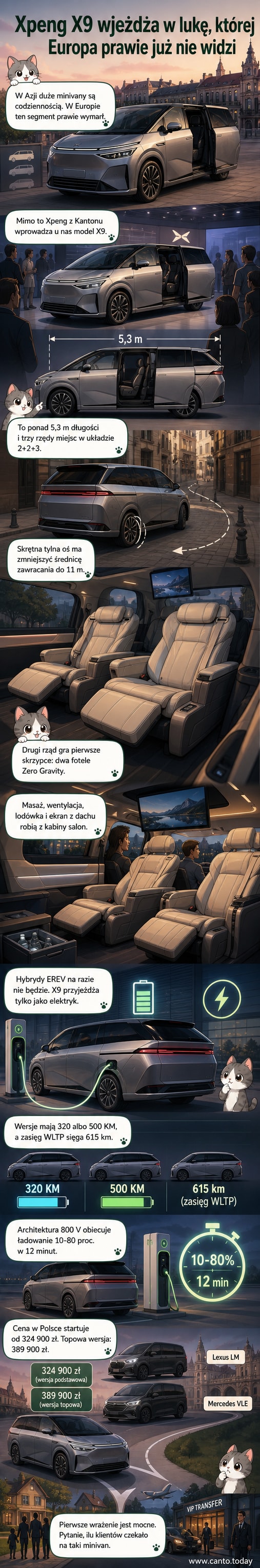 Xpeng X9 — luksusowy minivan elektryczny z Chin, widok z przodu i wnętrza z fotelem Zero Gravity oraz panoramicznym dachem