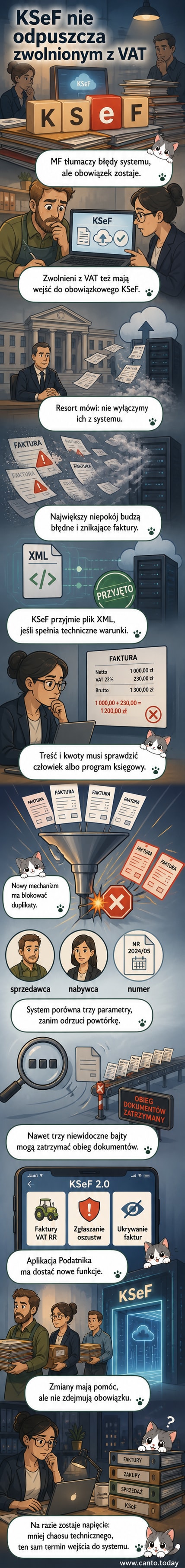 Ilustracja przedstawia interfejs systemu KSeF z czerwonymi alertami o błędach, obok przedsiębiorcę przeglądającego dokumenty na laptopie, w tle grafika z milionami złotych przelatujących między firmami.