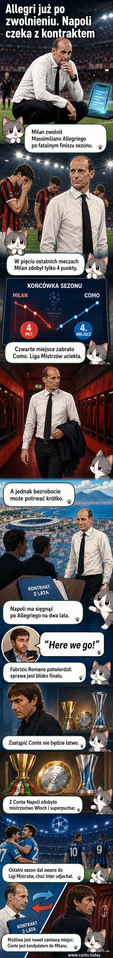Massimiliano Allegri w dżinsach i kurtce, stoi na bieżni stadionu, patrzy w kamerę z powagą