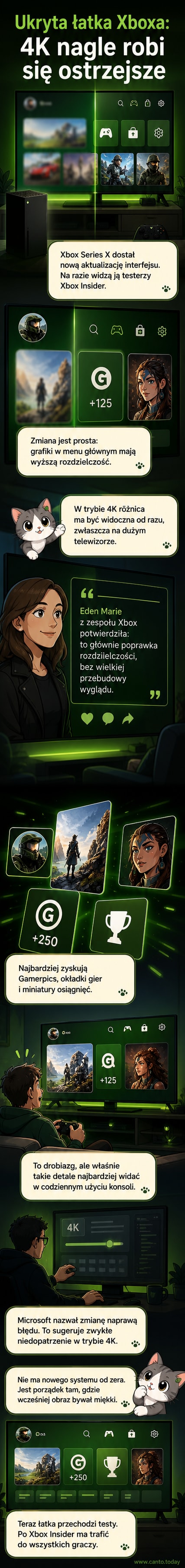 Zdjęcie porównawcze interfejsu Xbox Series X przed i po aktualizacji: po lewej rozmyte ikony, po prawej ostre grafiki w 4K.