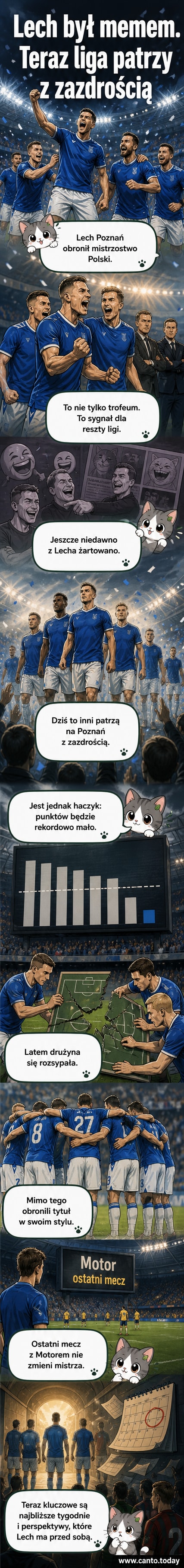 Lech Poznań świętujący obronę tytułu mistrza Polski na tle trybun pełnych kibiców, z podniesionym pucharem i chorągwiami.
