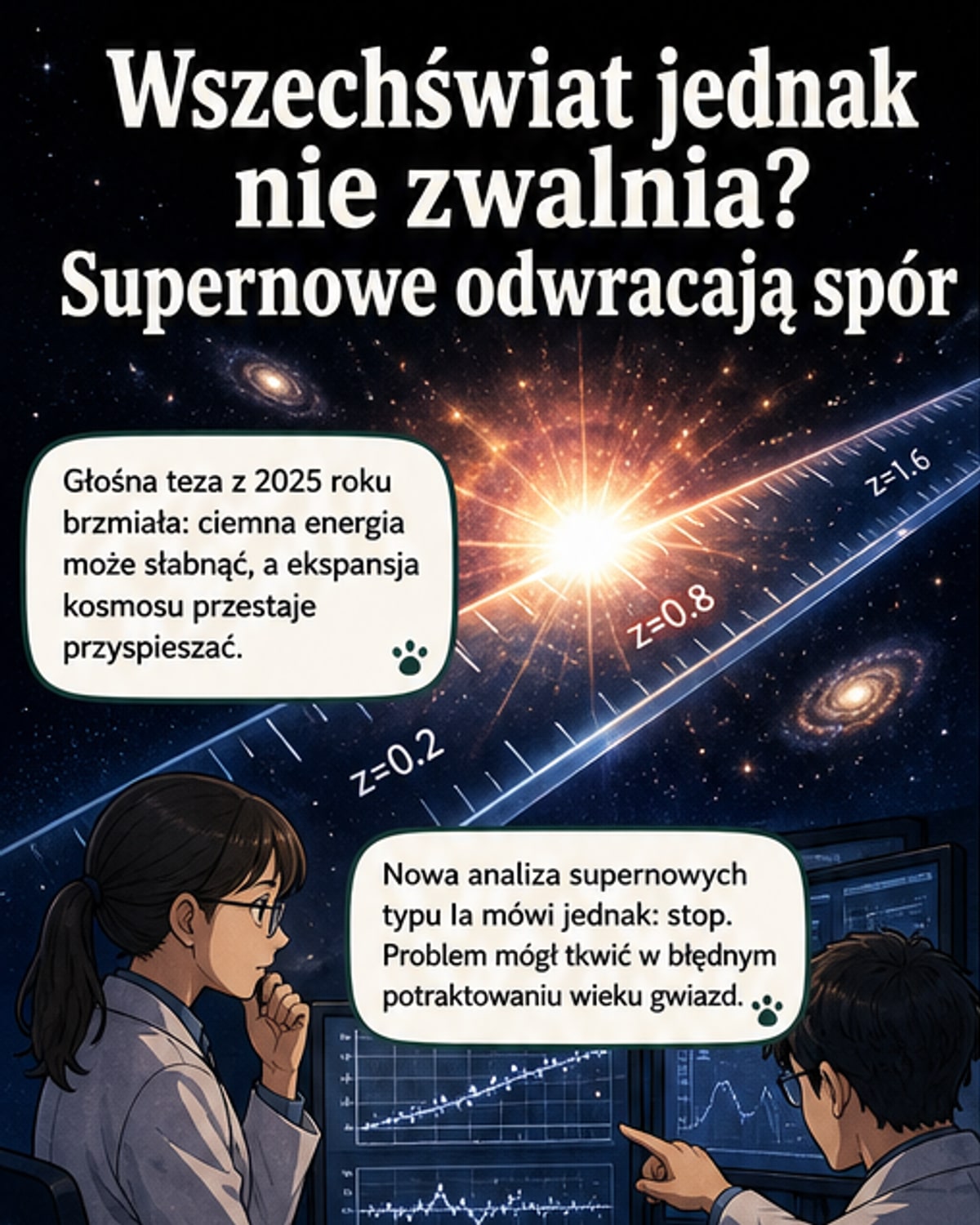 Ilustracja przedstawiająca rozszerzający się Wszechświat z wyraźnymi supernowymi typu Ia oznaczonymi jako punkty odniesienia w czasoprzestrzeni