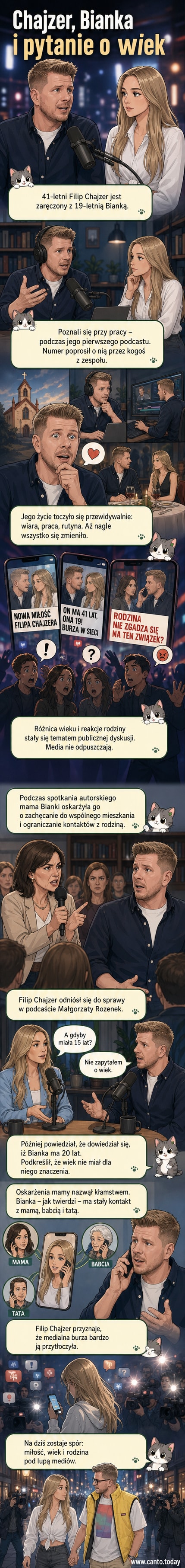 Filip Chajzer uśmiecha się do kamery, obok niego sylwetka młodej kobiety w kapeluszu, tło studia podcastowego.