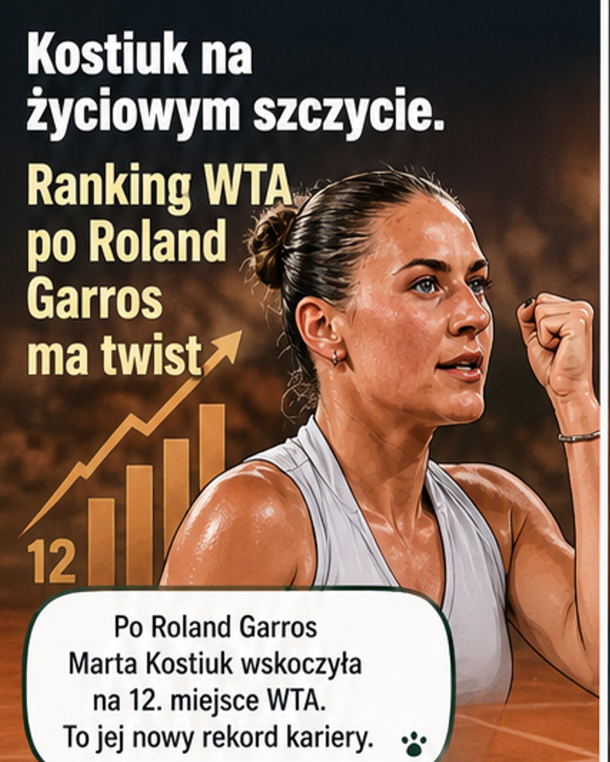 Nowy rekord Marty Kostiuk w rankingu WTA