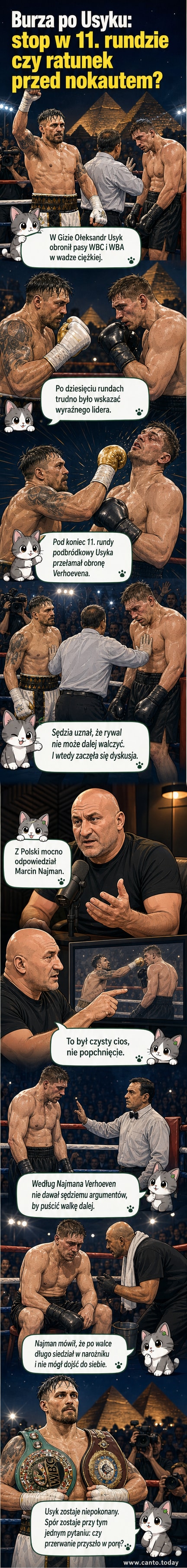 Ołeksandr Usyk świętujący zwycięstwo po walce z Rico Verhoevenem pod piramidami w Gizie, z pasami mistrzowskimi w dłoniach.