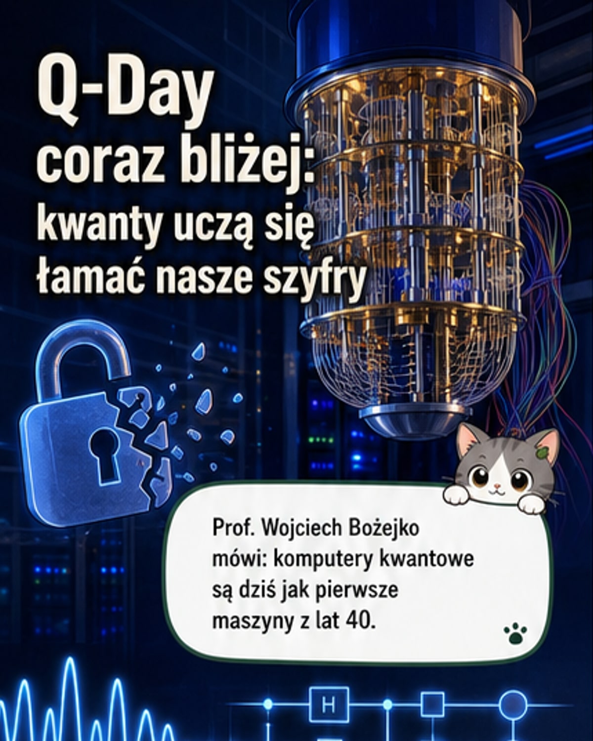 Schematyczny obraz komputera kwantowego z kubitami w stanie superpozycji, otoczony falowodami i mikrofalowymi impulsami sterującymi, na tle matematycznych macierzy