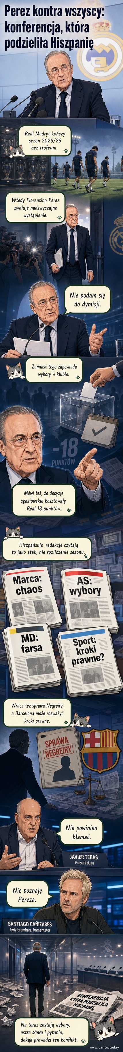 Florentino Pérez na konferencji prasowej, trzyma się stołu, tło z logiem Realu Madryt, wyraz twarzy pełen napięcia.