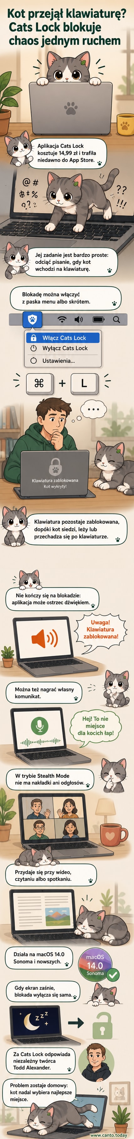 Ilustracja przedstawia kota leżącego na klawiaturze laptopa, z aplikacją Cats Lock ostrzegającą o blokadzie.