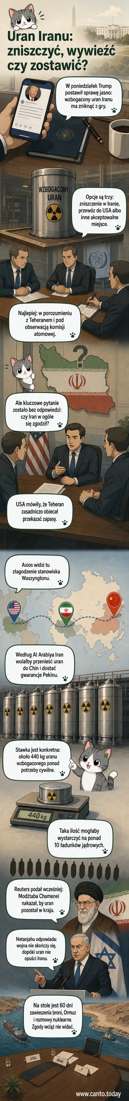 Ilustracja przedstawiająca kontener z oznaczeniem promieniowania jądrowego, stojący między sylwetkami prezydenta Trumpa i irańskiego przywódcy, na tle mapy Bliskiego Wschodu.