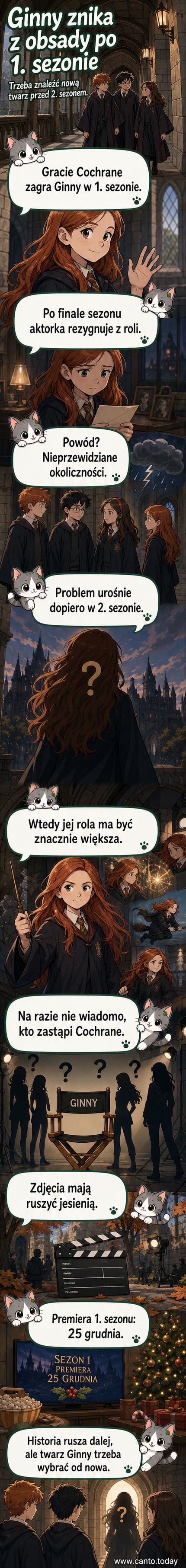 Ilustracja przedstawiająca zmianę aktorki w roli Ginny Weasley w serialu HBO o Harrym Potterze – stara i nowa wersja postaci w kontekście szkolnych korytarzy Hogwartu.