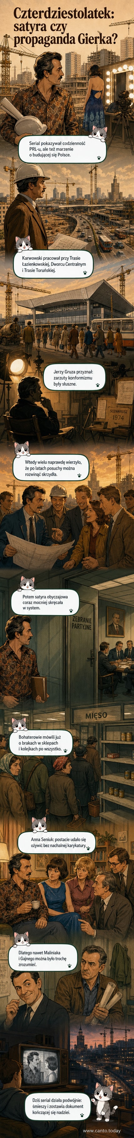 Zdjęcie z planu serialu „Czterdziestolatek” – aktorzy w codziennych strojach z lat 70., w tle budowa nowoczesnej Warszawy.