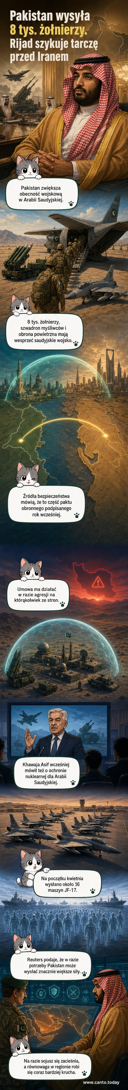 Ilustracja przedstawia mapę Bliskiego Wschodu z oznaczonymi Pakistanem i Arabią Saudyjską, nad którą przemieszczają się ikony żołnierzy i samolotów wojskowych.
