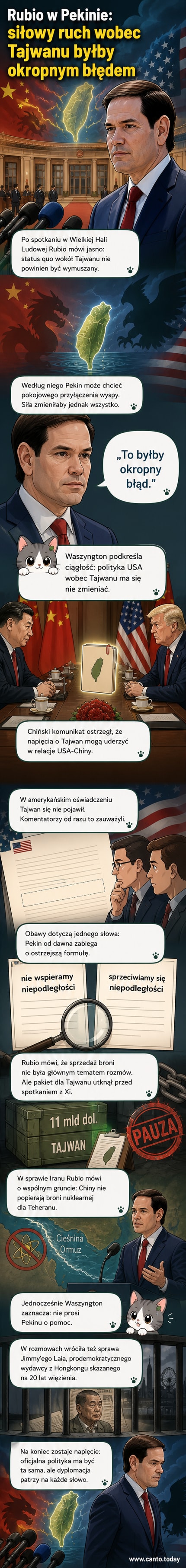 Ilustracja przedstawiająca sekretarza stanu USA Antony’ego Rubio i przywódcę Chin Xi Jinpinga rozmawiających przy stole konferencyjnym, z tłem mapy Azji Wschodniej i Tajwanu.