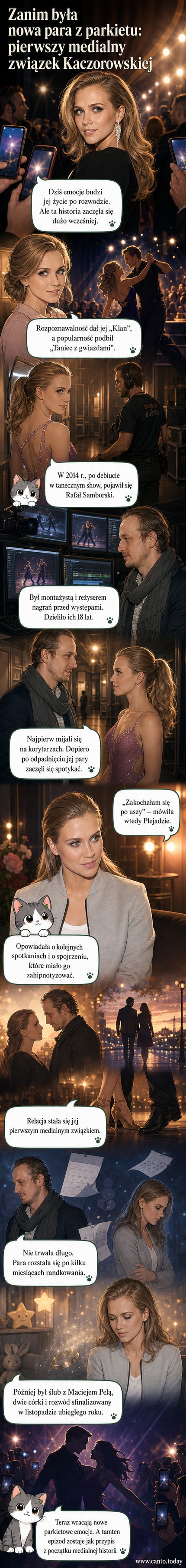 Agnieszka Kaczorowska i Rafal Samborski podczas występów w "Tańcu z gwiazdami", para uśmiecha się do kamery.