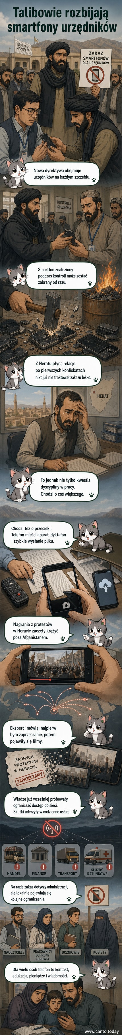 Ilustracja przedstawia afgańskiego urzędnika, któremu talibscy strażnicy zabierają smartfona, podczas gdy drugi niszczy telefon młotem na oczach publiczności.