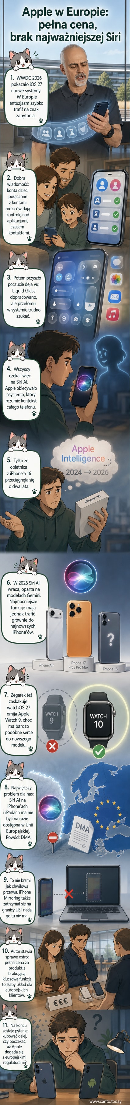 iPhone z ekranem pokazującym błąd: 'Siri AI niedostępna w twoim regionie'. W tle unijna flaga i logo Apple z czerwoną przekreśloną ikoną.