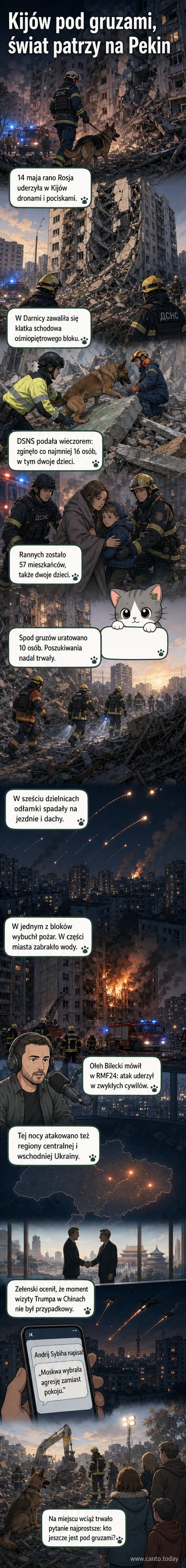 Ratownicy i psy poszukują ludzi pod gruzami po rosyjskim ataku na blok mieszkalny w Kijowie, na tle dymiących ruin i zniszczonej infrastruktury.