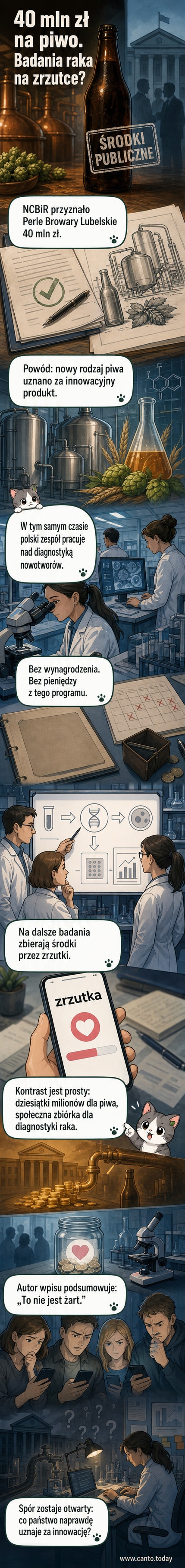 Ilustracja przedstawiająca kontrast: z jednej strony piwo z etykietą '40 mln zł', z drugiej strony naukowcy przed komputerem z napisem 'zrzutka na badania raka'.