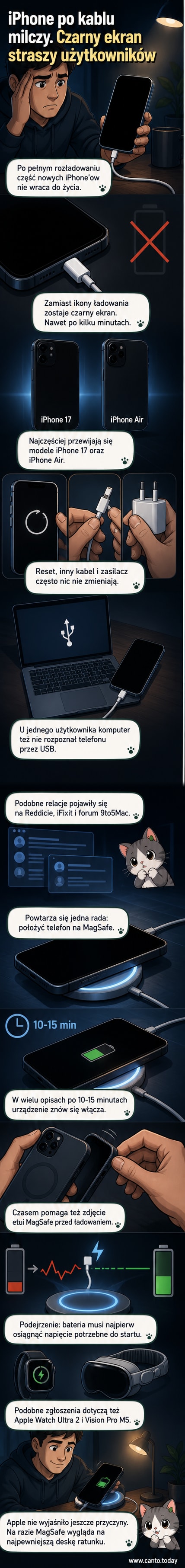 Czarny ekran iPhone'a podłączony do ładowarki, z widocznym symbolem MagSafe obok
