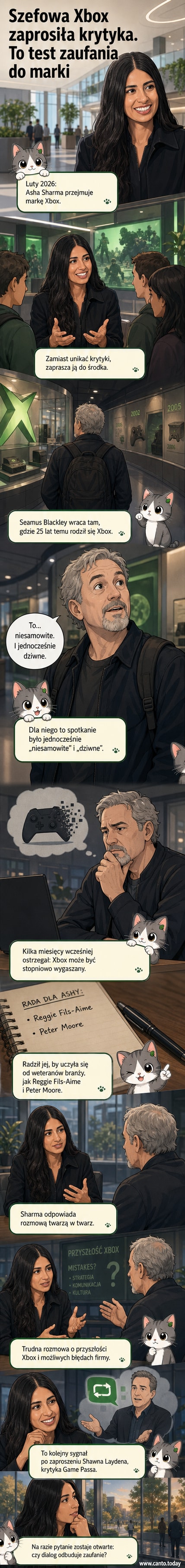 Ilustracja przedstawiającą Ashę Sharma, nową szefową Xbox, witającą Seamusia Blackleya, twórcę oryginalnego Xboksa, w siedzibie Microsoftu. W tle widoczne są symbole historii konsoli Xbox i elementy technologiczne.