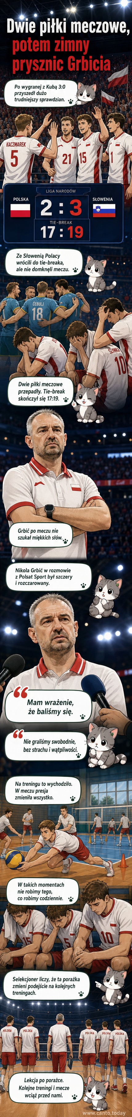 Selekcjoner Nikola Grbić podczas konferencji prasowej, z powagą komentuje porażkę kadry Polski z reprezentacją Słowenii w Lidze Narodów.