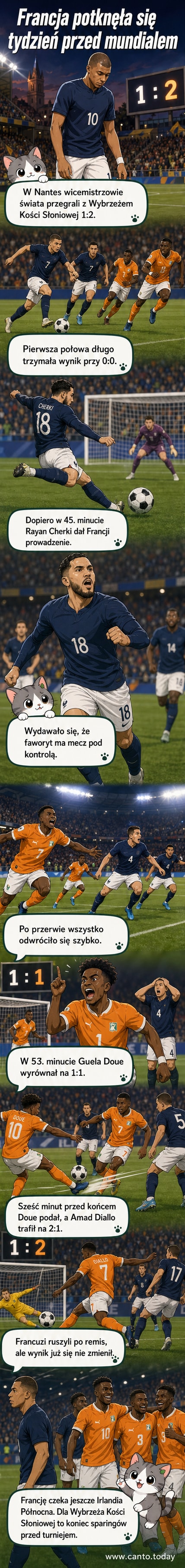 Francuski piłkarz Rayan Cherki strzela gola podczas meczu towarzyskiego przeciwko Wybrzeżu Kości Słoniowej w Nantes.