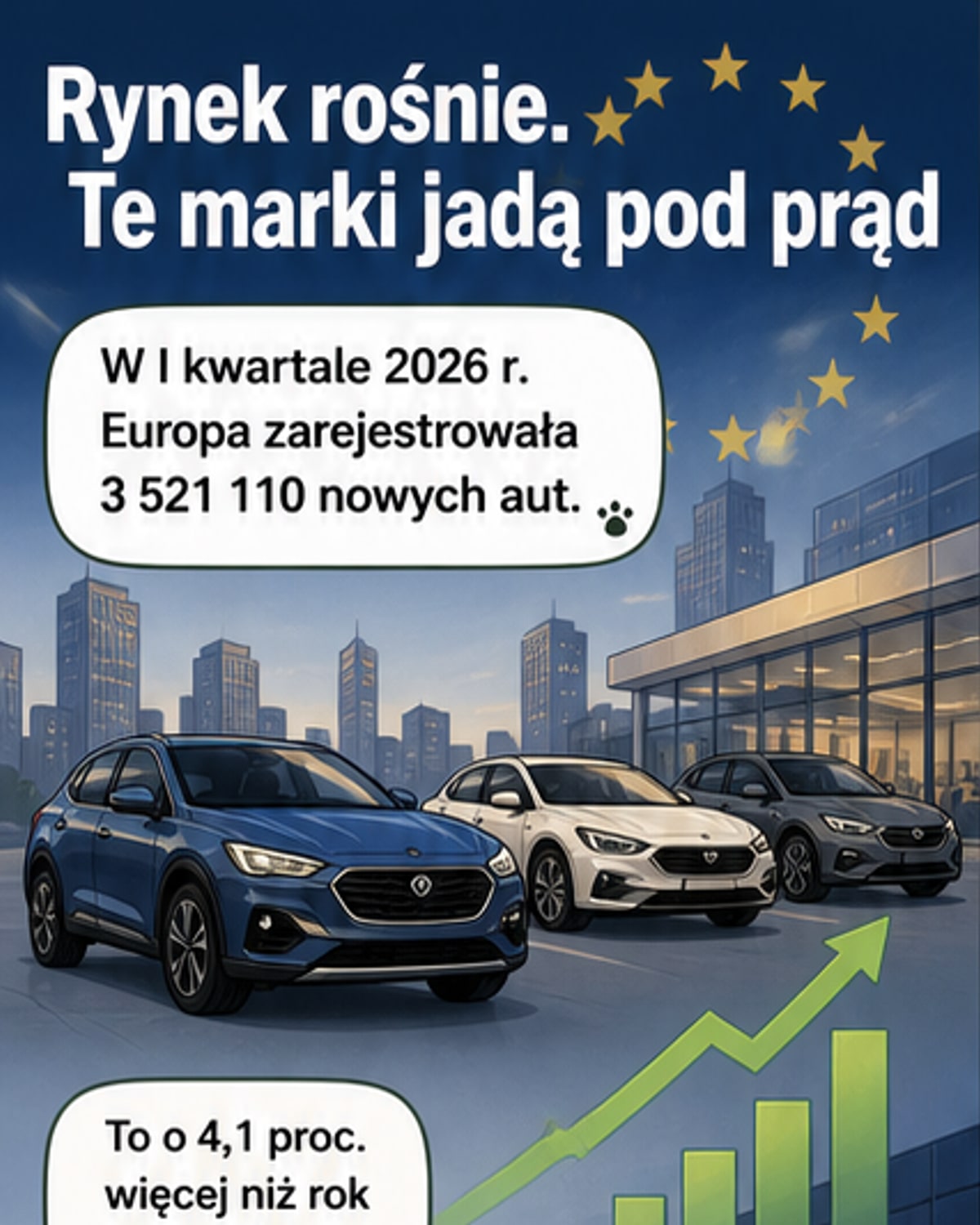 Te marki aut straciły najwięcej w Europie