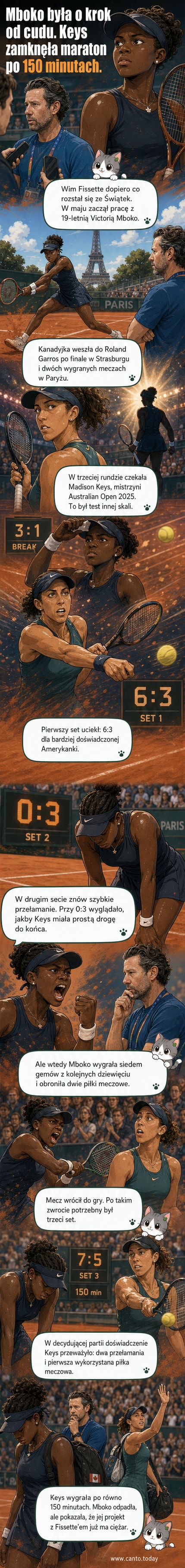 Tenisistka Victoria Mboko podczas meczu na Roland Garros, pełna determinacji przy siatce, podczas pojedynku z Madison Keys
