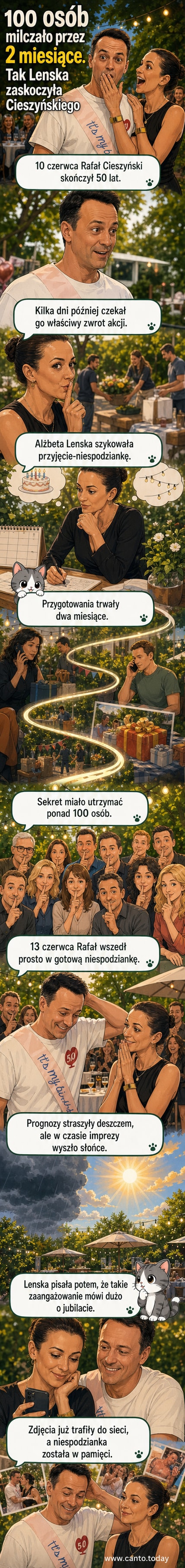Rafał Cieszyński i Alżbeta Lenska uśmiechają się podczas urodzinowej imprezy na zewnątrz, otoczeni gośćmi i dekoracjami.