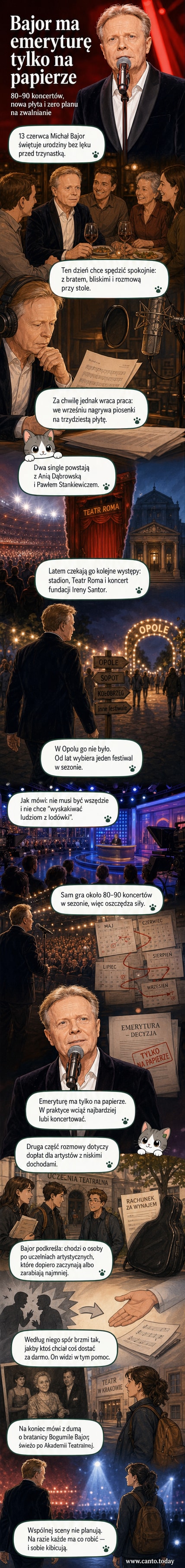 Michał Bajor w studiu lub na scenie, trzyma mikrofon, w tle widoczne nuty i instrumenty, tło w ciepłych kolorach, napis 'Emerytura? Tylko na papierze'.