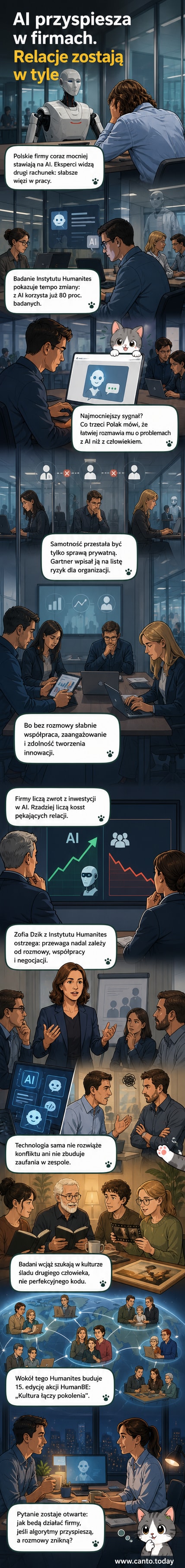 Ilustracja przedstawiającego kontrast między człowiekiem rozmawiającym z ekranem z interfejsem AI a grupą ludzi siedzących osobno, z izolacją emocjonalną w biurowym otoczeniu.