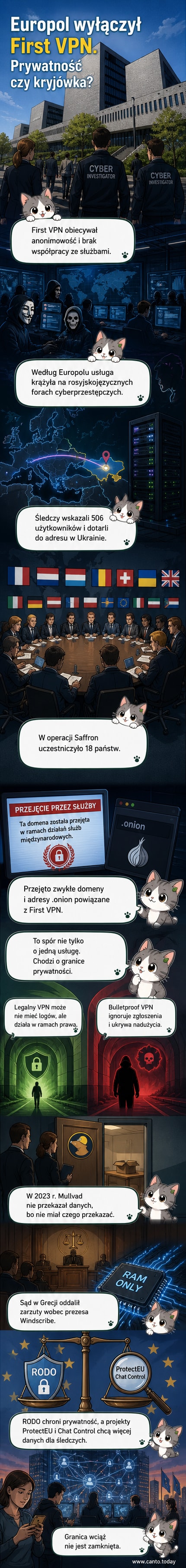 Ilustracja przedstawiająca tarczę Europolu nad zablokowanym serwerem z napisem 'First VPN', w tle rozmazane kontury globu z przewodami i ikonami cyberprzestępstw.
