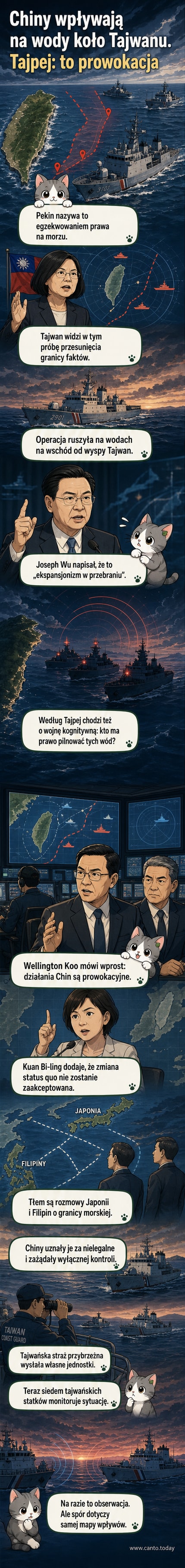 Ilustracja przedstawia chińskie i tajwańskie okręty patrolujące wody wokół Tajwanu, z czerwoną linią oddzielającą strefy operacyjne, na tle mapy regionu.