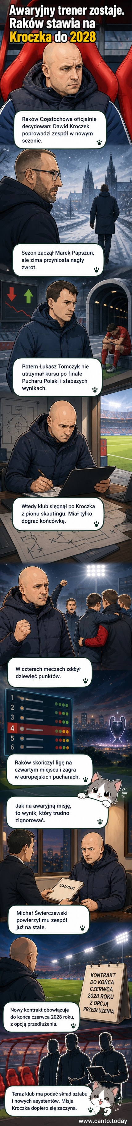 Portret szkoleniowego Dawida Kroczka w koszulce Rakowa Częstochowa, tło: stadion i flagi kibiców
